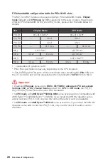 Предварительный просмотр 34 страницы MSI MEG B550 UNIFY User Manual