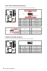 Предварительный просмотр 40 страницы MSI MEG B550 UNIFY User Manual