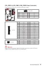 Предварительный просмотр 41 страницы MSI MEG B550 UNIFY User Manual