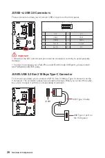 Предварительный просмотр 42 страницы MSI MEG B550 UNIFY User Manual