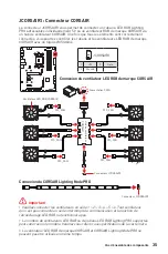 Preview for 155 page of MSI MEG B550 UNIFY User Manual