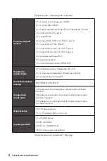 Предварительный просмотр 182 страницы MSI MEG B550 UNIFY User Manual