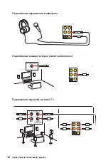 Предварительный просмотр 188 страницы MSI MEG B550 UNIFY User Manual