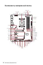 Предварительный просмотр 190 страницы MSI MEG B550 UNIFY User Manual