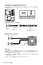 Preview for 262 page of MSI MEG B550 UNIFY User Manual