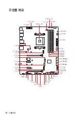 Preview for 296 page of MSI MEG B550 UNIFY User Manual