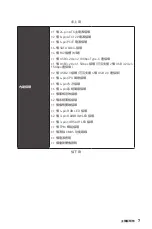 Предварительный просмотр 339 страницы MSI MEG B550 UNIFY User Manual