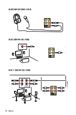 Предварительный просмотр 346 страницы MSI MEG B550 UNIFY User Manual