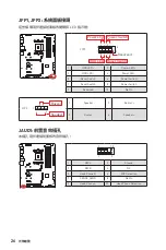 Предварительный просмотр 358 страницы MSI MEG B550 UNIFY User Manual