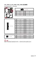 Предварительный просмотр 359 страницы MSI MEG B550 UNIFY User Manual