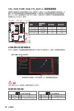 Предварительный просмотр 362 страницы MSI MEG B550 UNIFY User Manual