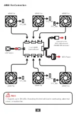 Предварительный просмотр 27 страницы MSI MEG PROSPECT 700RL User Manual