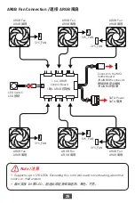 Предварительный просмотр 52 страницы MSI MEG PROSPECT 700RL User Manual