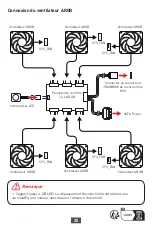 Предварительный просмотр 77 страницы MSI MEG PROSPECT 700RL User Manual