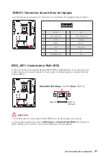 Preview for 89 page of MSI MEG X570S UNIFY-X MAX Quick Start Manual