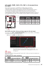 Предварительный просмотр 135 страницы MSI MEG X570S UNIFY-X MAX Quick Start Manual