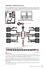 Предварительный просмотр 141 страницы MSI MEG X570S UNIFY-X MAX Quick Start Manual