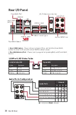 Preview for 22 page of MSI MEG Z390 ACE Quick Start Manual