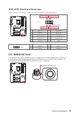 Preview for 35 page of MSI MEG Z390 ACE Quick Start Manual