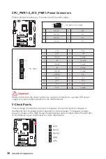 Preview for 38 page of MSI MEG Z390 ACE Quick Start Manual