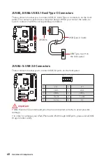 Preview for 40 page of MSI MEG Z390 ACE Quick Start Manual