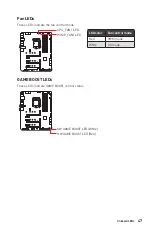 Preview for 47 page of MSI MEG Z390 ACE Quick Start Manual