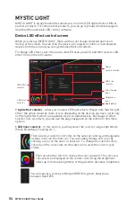 Preview for 54 page of MSI MEG Z390 ACE Quick Start Manual