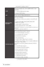 Preview for 18 page of MSI MEG Z590 ACE User Manual