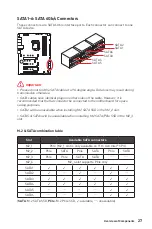 Предварительный просмотр 37 страницы MSI MEG Z590 ACE User Manual