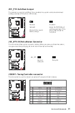 Preview for 41 page of MSI MEG Z590 ACE User Manual