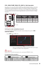 Предварительный просмотр 45 страницы MSI MEG Z590 ACE User Manual