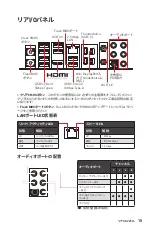 Предварительный просмотр 79 страницы MSI MEG Z590 ACE User Manual