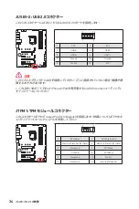 Preview for 98 page of MSI MEG Z590 ACE User Manual