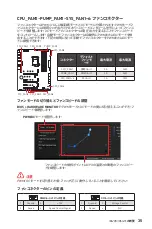 Предварительный просмотр 99 страницы MSI MEG Z590 ACE User Manual