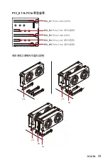 Предварительный просмотр 141 страницы MSI MEG Z590 ACE User Manual