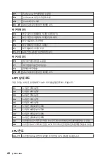 Preview for 166 page of MSI MEG Z590 ACE User Manual