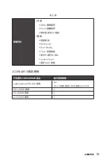 Preview for 185 page of MSI MEG Z590 ACE User Manual