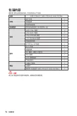 Preview for 240 page of MSI MEG Z590 ACE User Manual