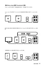 Preview for 245 page of MSI MEG Z590 ACE User Manual