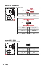 Preview for 254 page of MSI MEG Z590 ACE User Manual