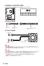 Preview for 266 page of MSI MEG Z590 ACE User Manual