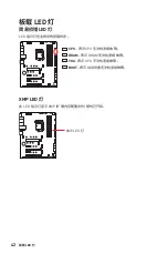 Предварительный просмотр 268 страницы MSI MEG Z590 ACE User Manual