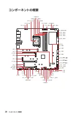 Preview for 96 page of MSI MEG Z690 GODLIKE User Manual