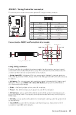 Preview for 43 page of MSI MEG Z690 UNIFY Quick Start Manual