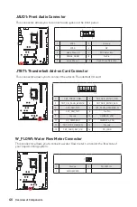 Preview for 46 page of MSI MEG Z690 UNIFY Quick Start Manual