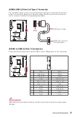 Preview for 47 page of MSI MEG Z690 UNIFY Quick Start Manual