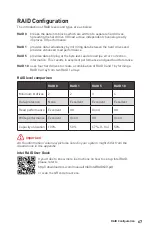 Preview for 67 page of MSI MEG Z690 UNIFY Quick Start Manual