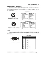 Preview for 32 page of MSI Mega 400 User Manual