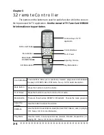 Preview for 45 page of MSI Mega 400 User Manual