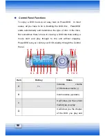 Предварительный просмотр 114 страницы MSI MEGA BOOK S260 User Manual